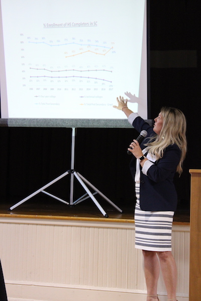 Katie Davenport demonstrated positive outcomes for students related to The Greenwood Promise.